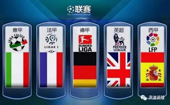 雷尼尔多的